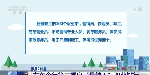 人力资源社会保障部发布第二季度 最缺工 职业排行 招聘市场供求恢复